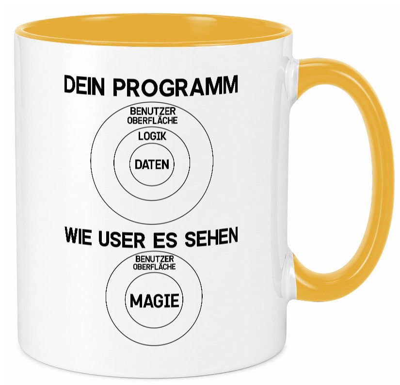 Wie User dein Programm sehen | Programmierer Magie Witz Geschenkidee Humor Tasse