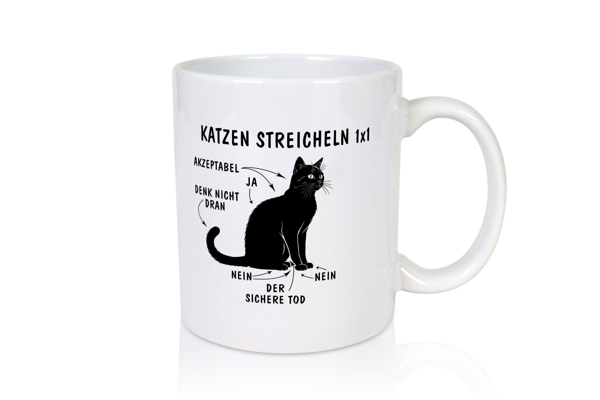 Katzen Streicheln | 1x1 Katze Humor Tierliebhaber Geschenkidee Tasse