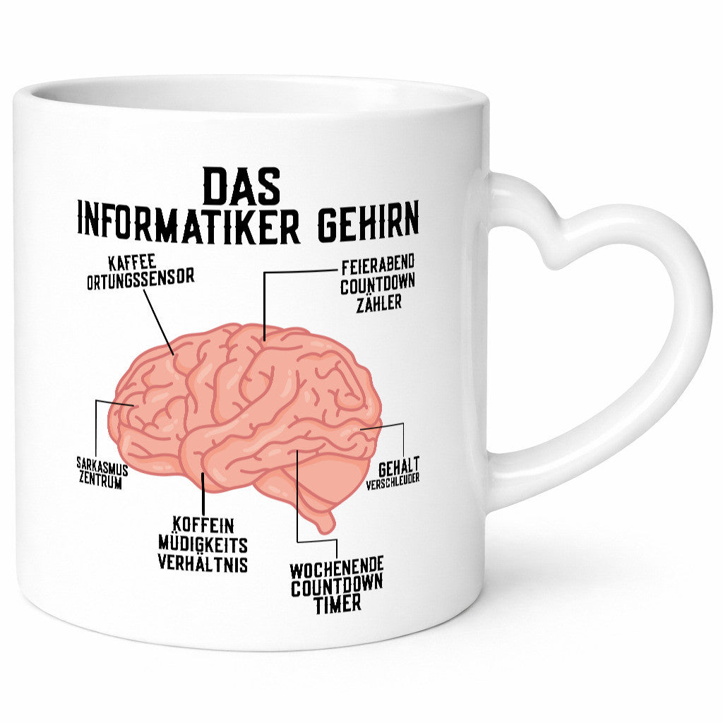 Informatiker Gehirn | Softwareentwickler Computer Nerd Geschenk Humor