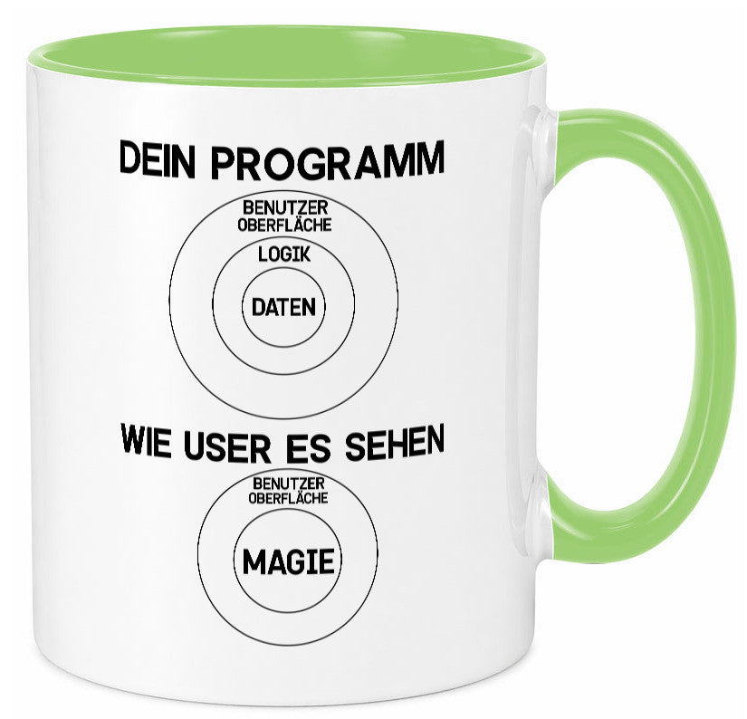 Wie User dein Programm sehen | Programmierer Magie Witz Geschenkidee Humor Tasse
