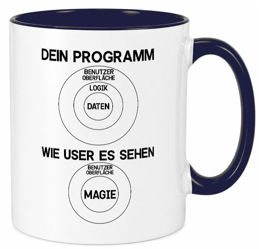 Wie User dein Programm sehen | Programmierer Magie Witz Geschenkidee Humor Tasse