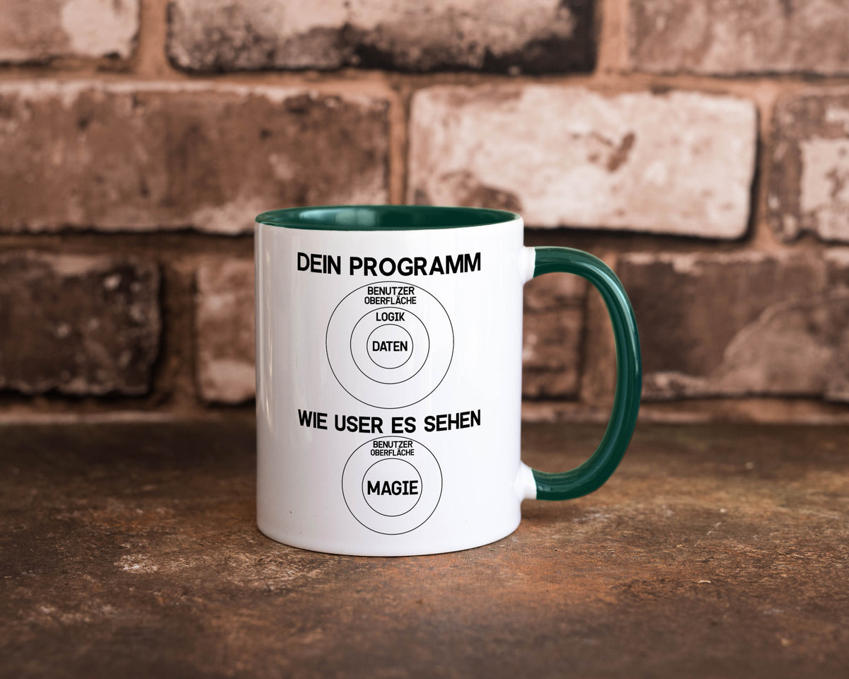 Wie User dein Programm sehen | Programmierer Magie Witz Geschenkidee Humor Tasse