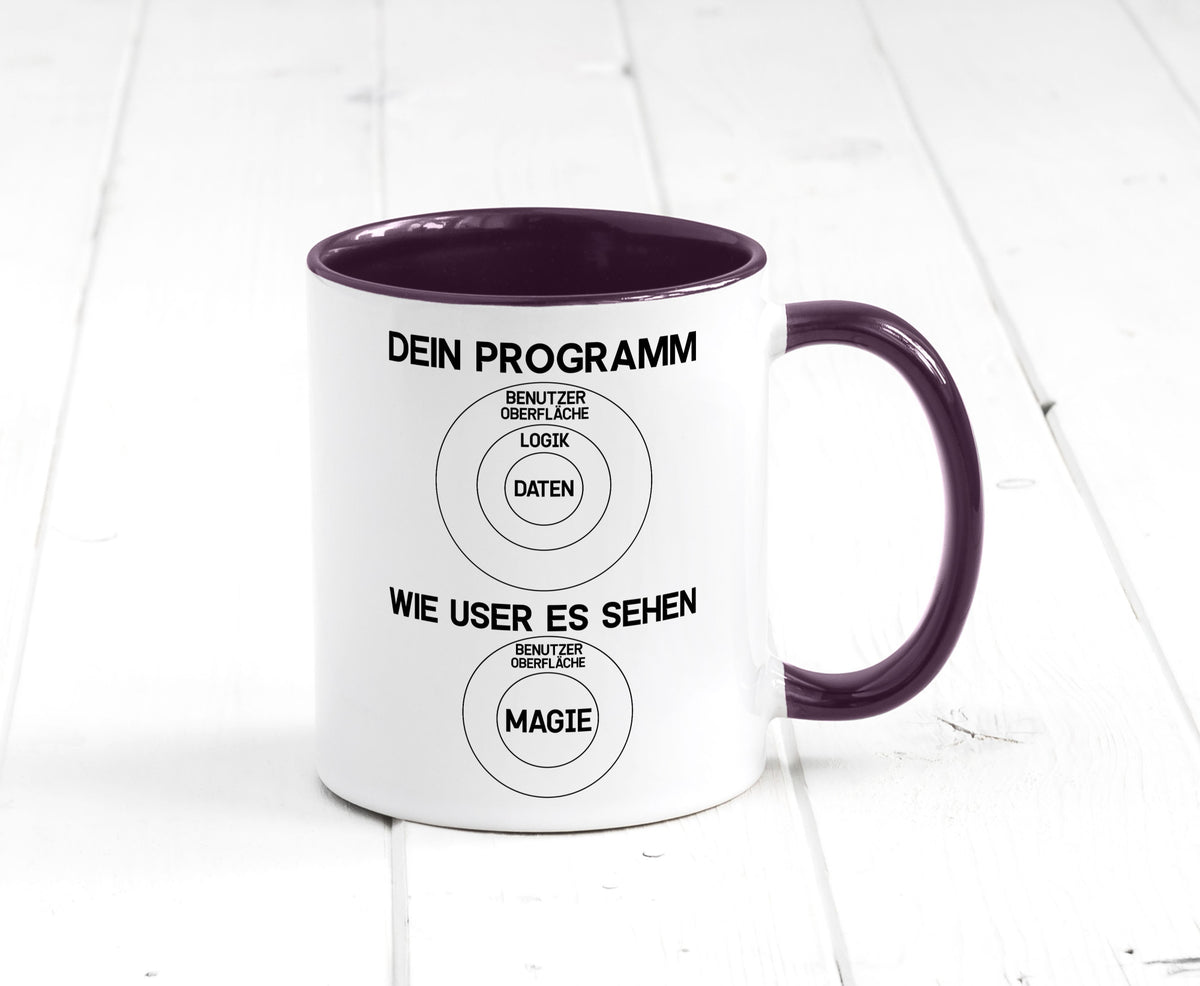 Wie User dein Programm sehen | Programmierer Magie Witz Geschenkidee Humor Tasse