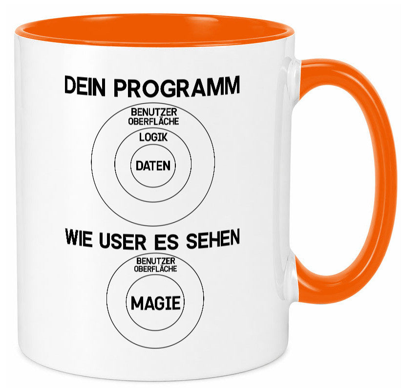 Wie User dein Programm sehen | Programmierer Magie Witz Geschenkidee Humor Tasse