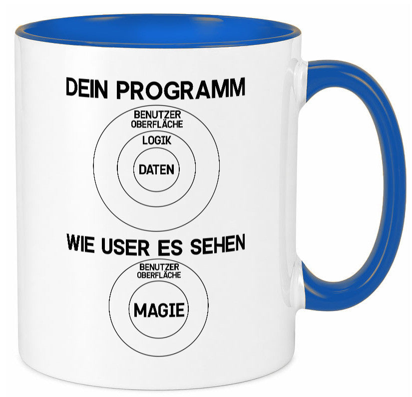 Wie User dein Programm sehen | Programmierer Magie Witz Geschenkidee Humor Tasse