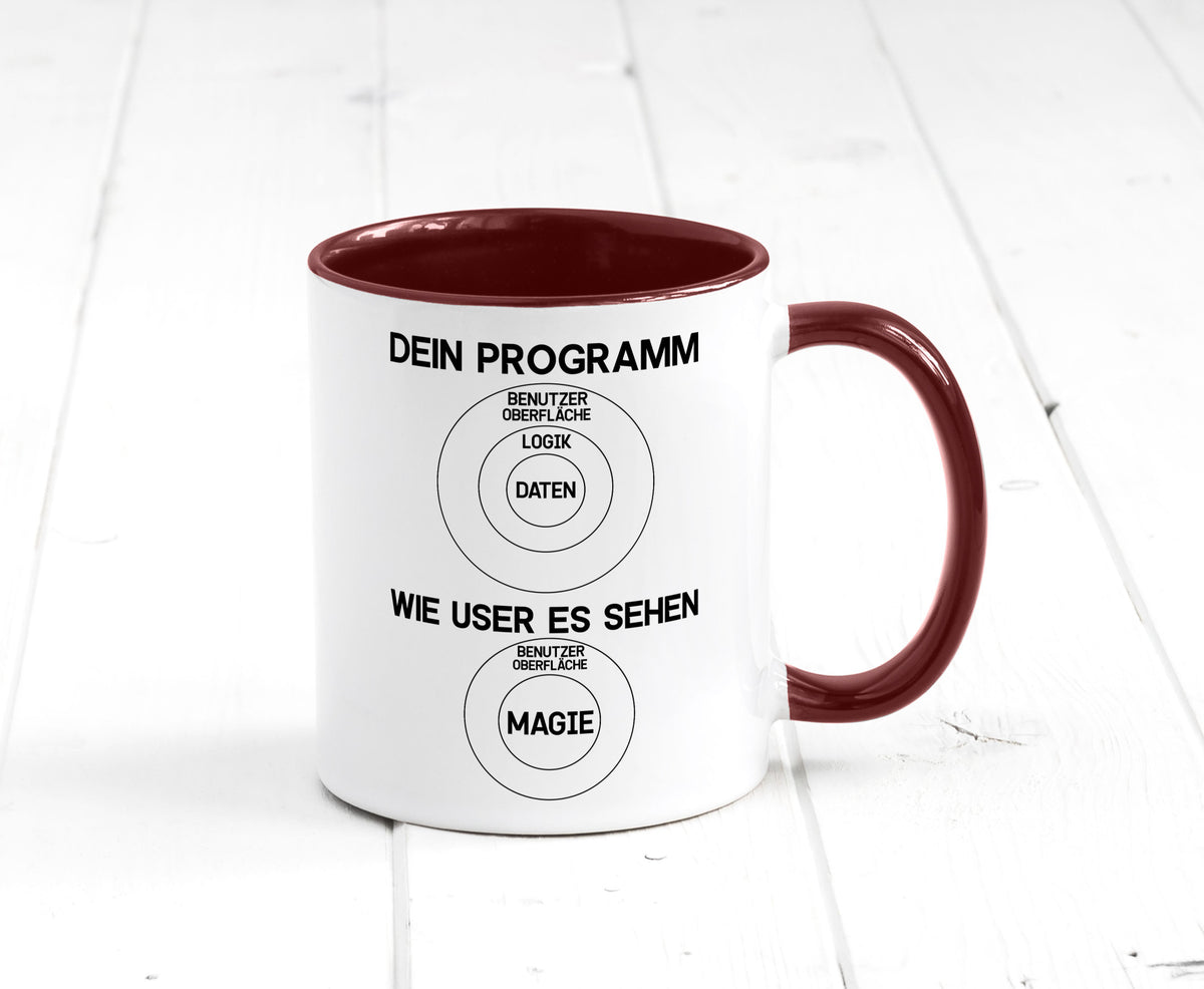 Wie User dein Programm sehen | Programmierer Magie Witz Geschenkidee Humor Tasse
