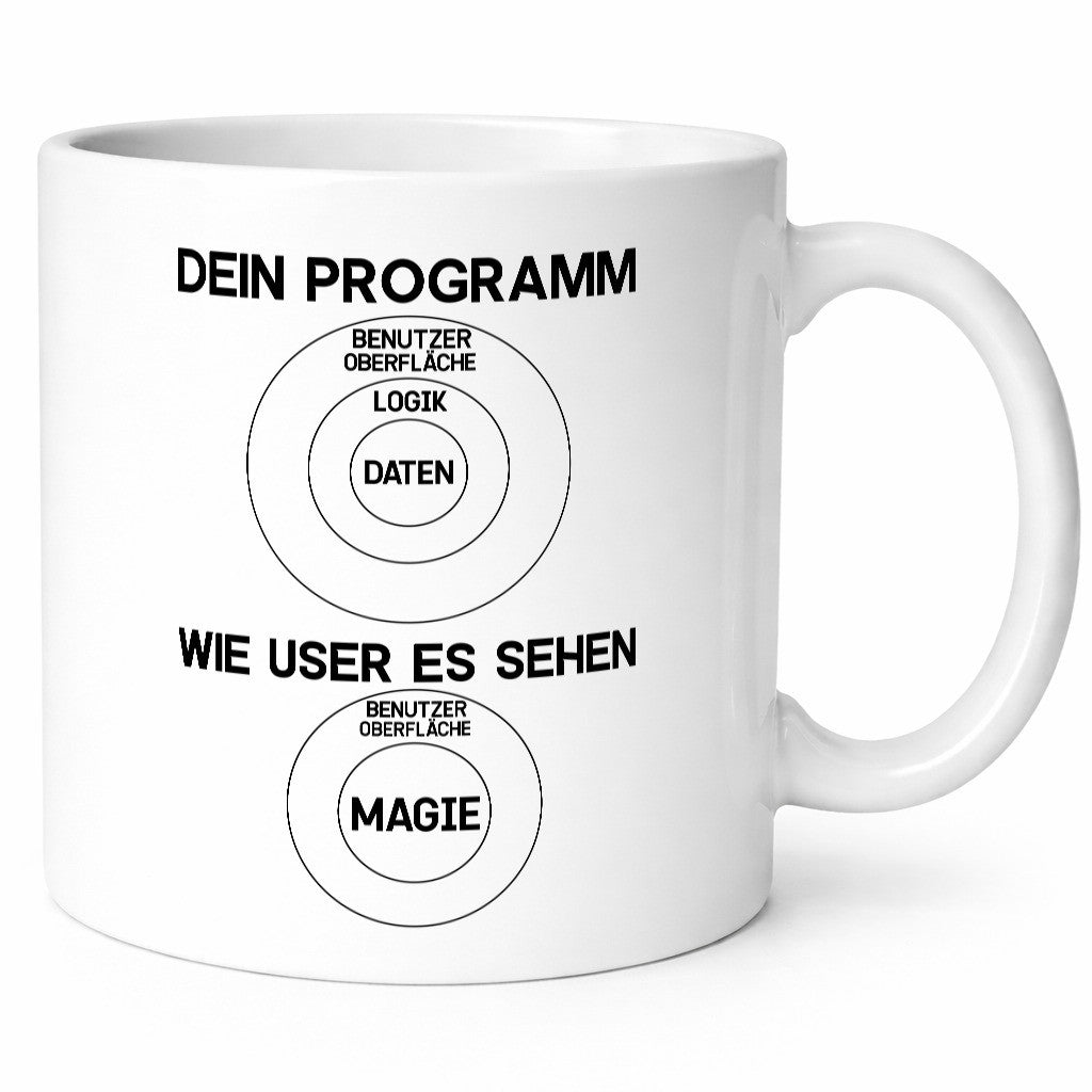 Wie User dein Programm sehen | Programmierer Magie Witz Geschenkidee Humor Tasse
