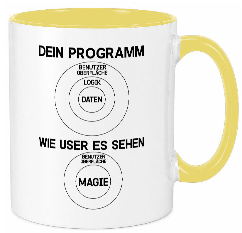 Wie User dein Programm sehen | Programmierer Magie Witz Geschenkidee Humor Tasse