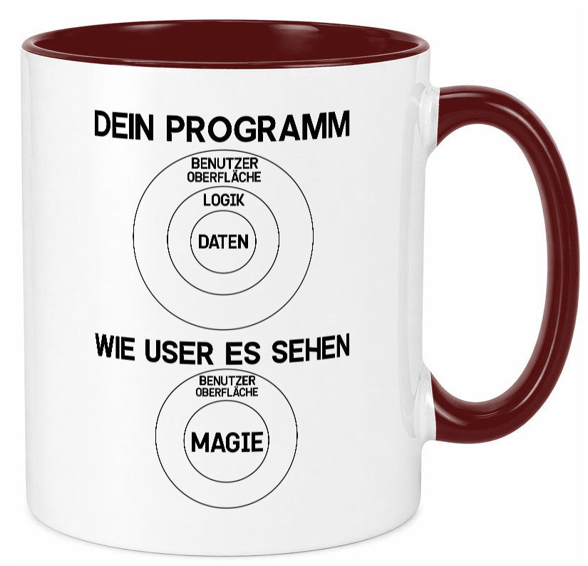 Wie User dein Programm sehen | Programmierer Magie Witz Geschenkidee Humor Tasse