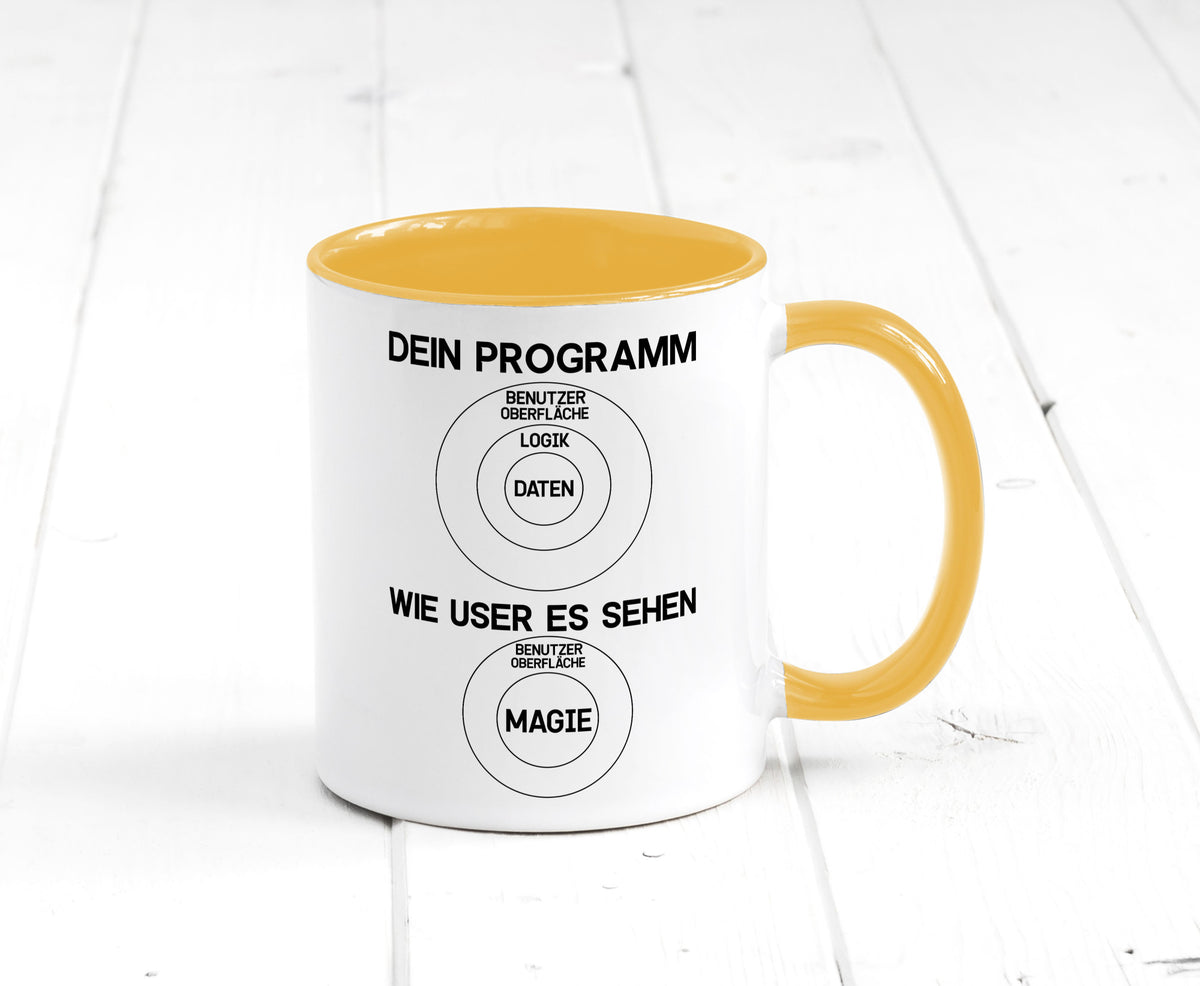 Wie User dein Programm sehen | Programmierer Magie Witz Geschenkidee Humor Tasse
