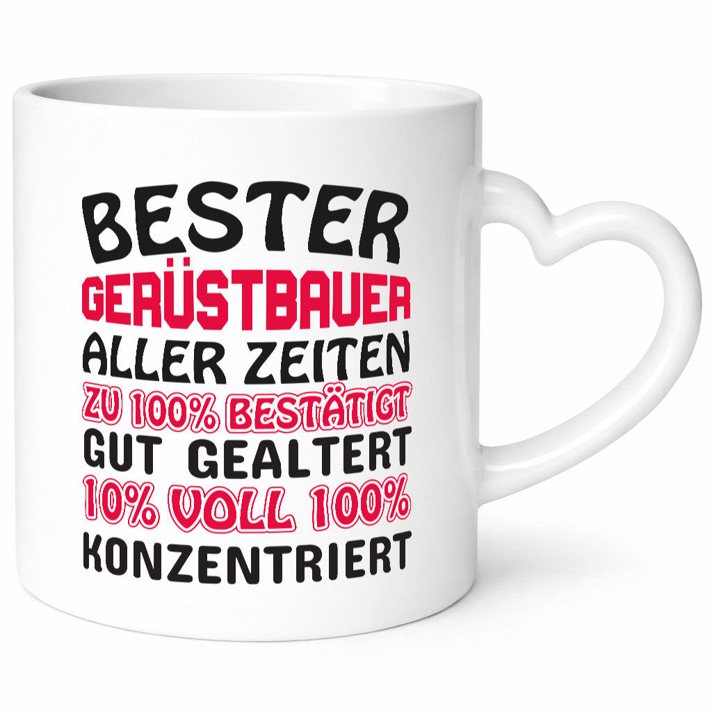 Best Scaffolding | Construction Site Humor Gift Idea
