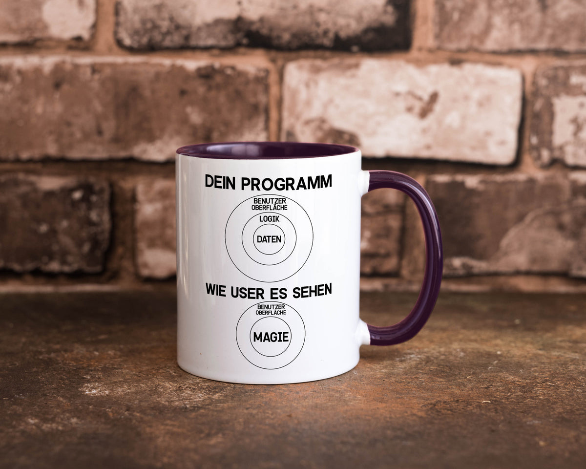 Wie User dein Programm sehen | Programmierer Magie Witz Geschenkidee Humor Tasse
