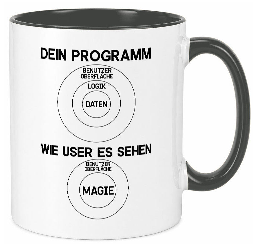 Wie User dein Programm sehen | Programmierer Magie Witz Geschenkidee Humor Tasse