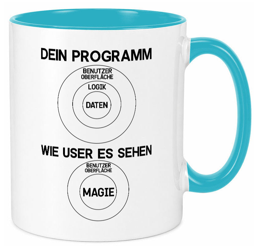 Wie User dein Programm sehen | Programmierer Magie Witz Geschenkidee Humor Tasse