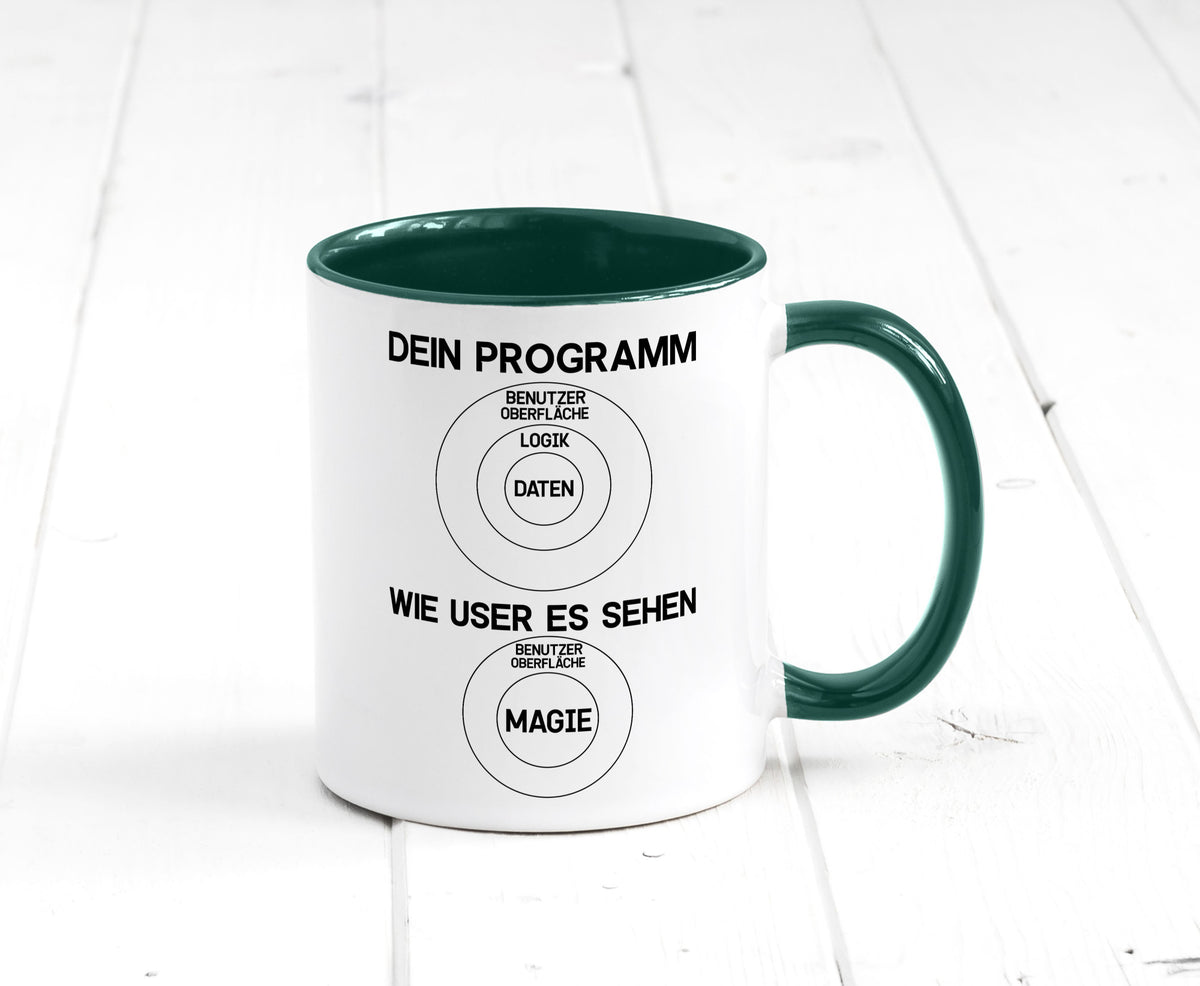 Wie User dein Programm sehen | Programmierer Magie Witz Geschenkidee Humor Tasse