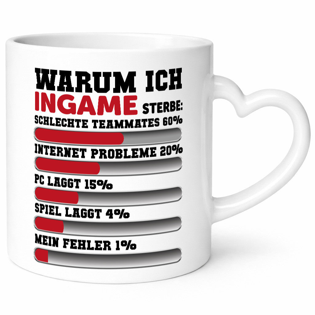 Gamer Spruch | Zocker Tasse Zocken Humor lustig Geschenkidee