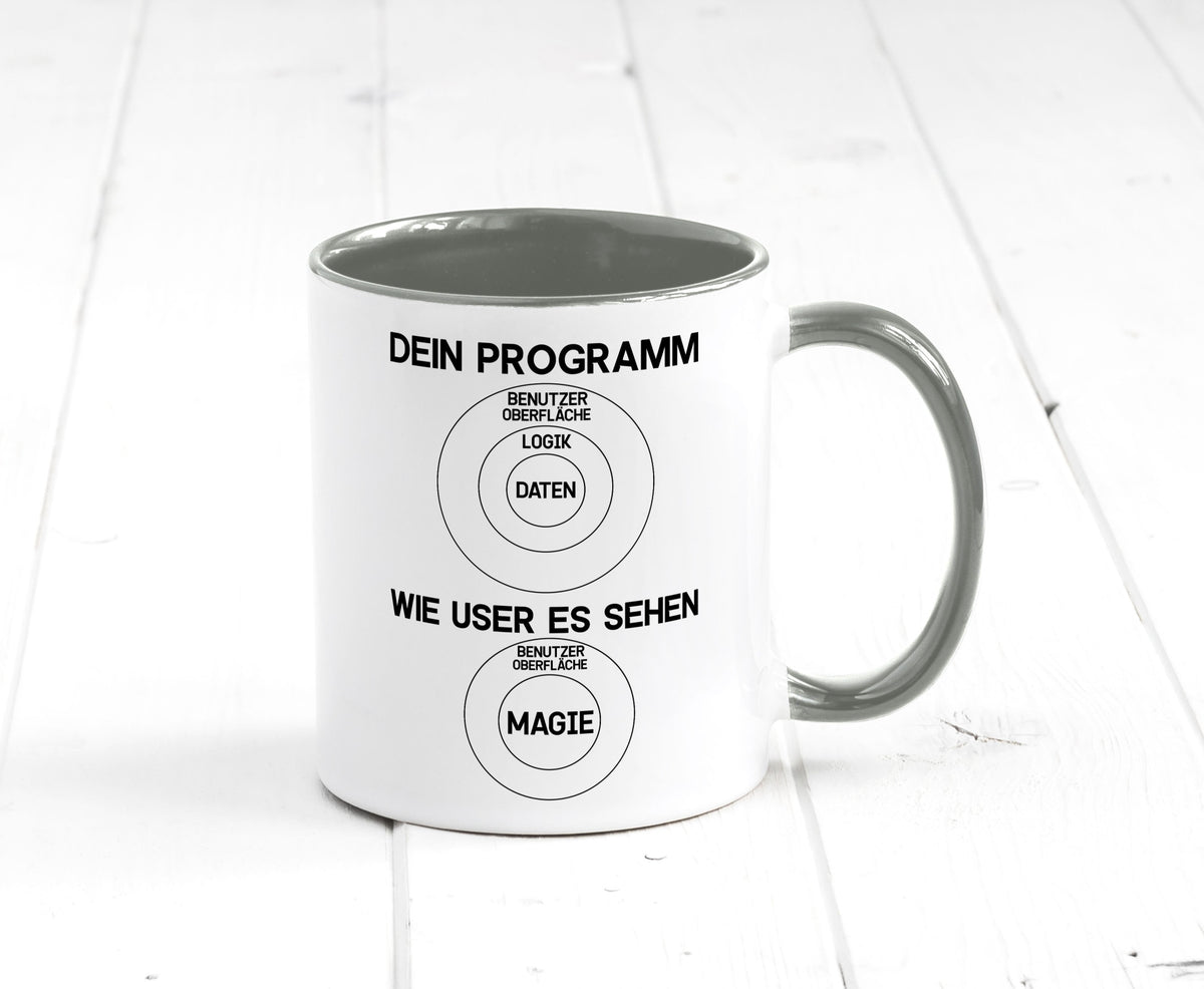 Wie User dein Programm sehen | Programmierer Magie Witz Geschenkidee Humor Tasse