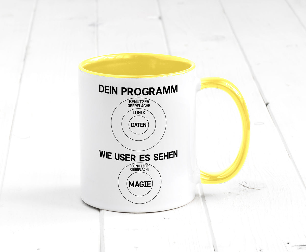 Wie User dein Programm sehen | Programmierer Magie Witz Geschenkidee Humor Tasse