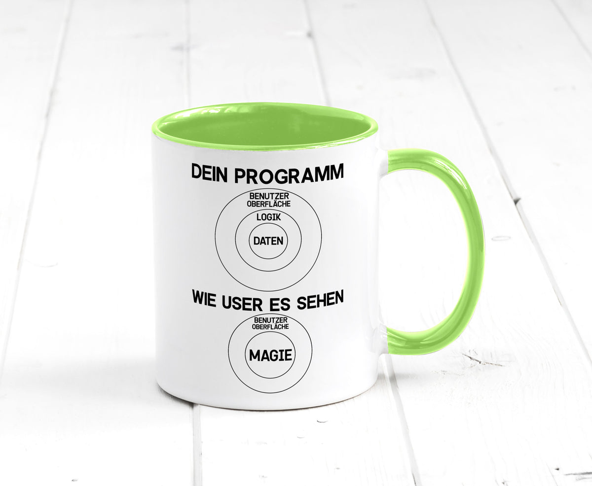 Wie User dein Programm sehen | Programmierer Magie Witz Geschenkidee Humor Tasse