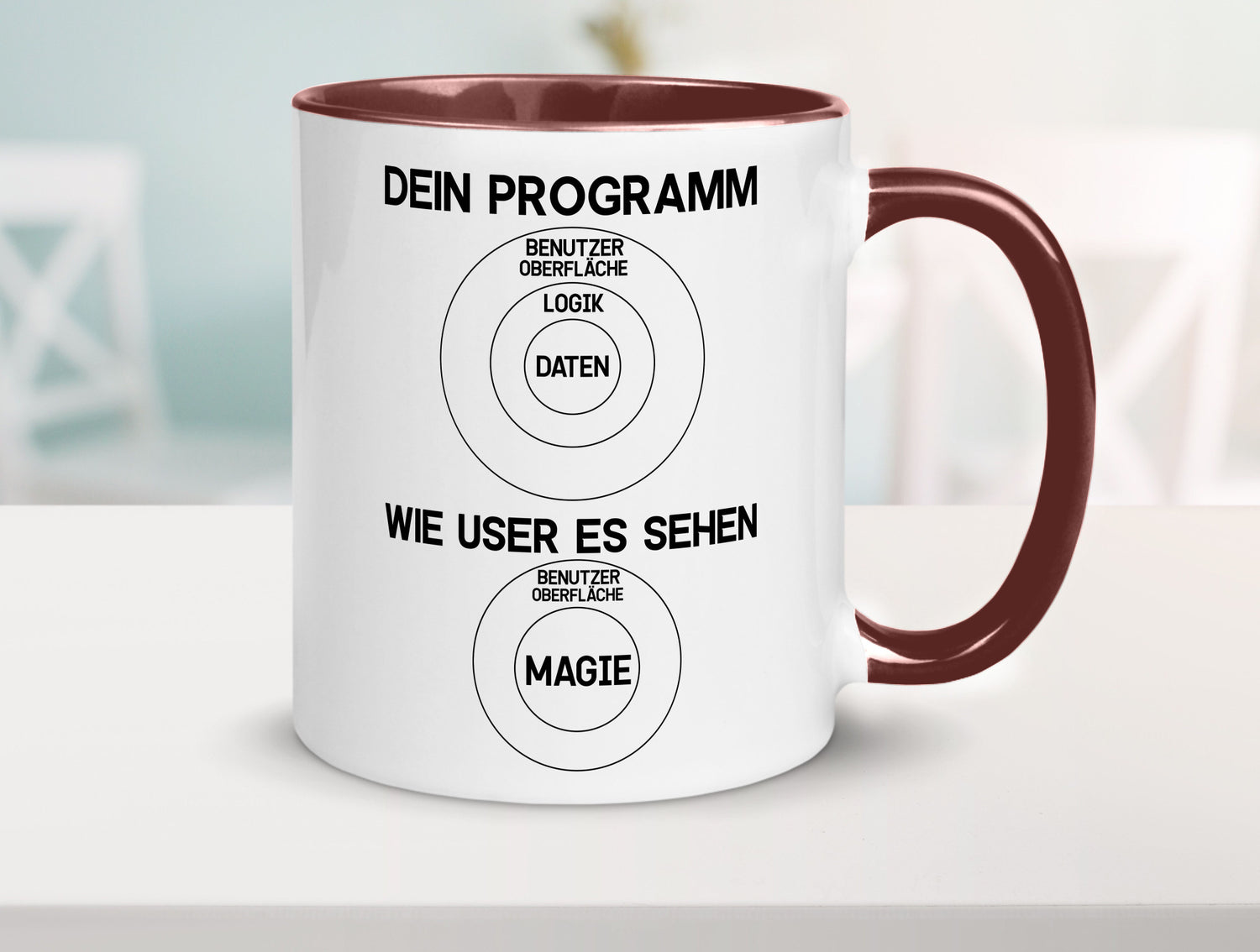 Wie User dein Programm sehen | Programmierer Magie Witz Geschenkidee Humor Tasse