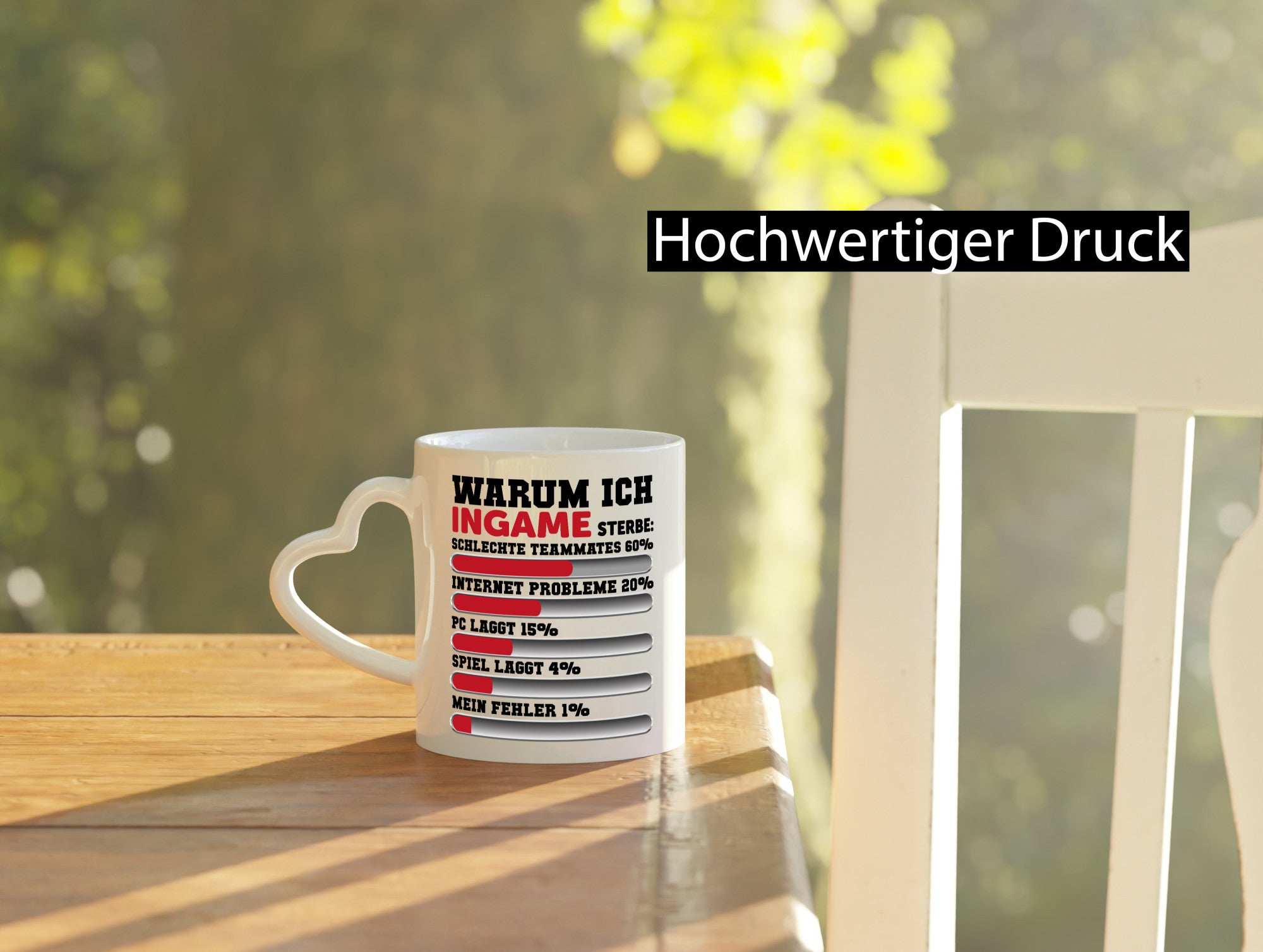 Gamer Spruch | Zocker Tasse Zocken Humor lustig Geschenkidee