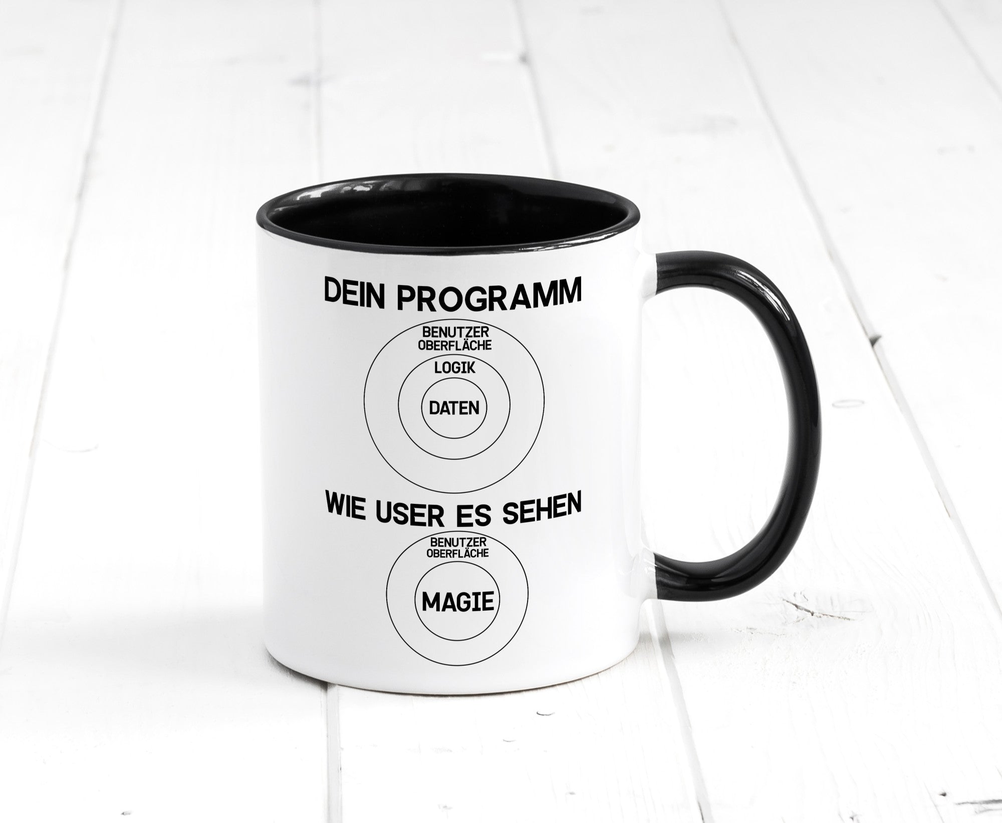 Wie User dein Programm sehen | Programmierer Magie Witz Geschenkidee Humor Tasse