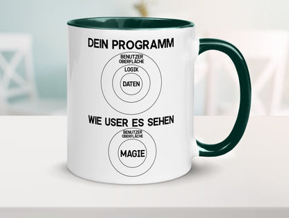 Wie User dein Programm sehen | Programmierer Magie Witz Geschenkidee Humor Tasse