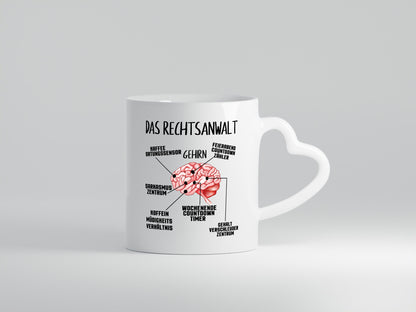 Das Rechtsanwalt Gehirn lustiger Spruch Geschenk Humor Geschenkidee Tasse