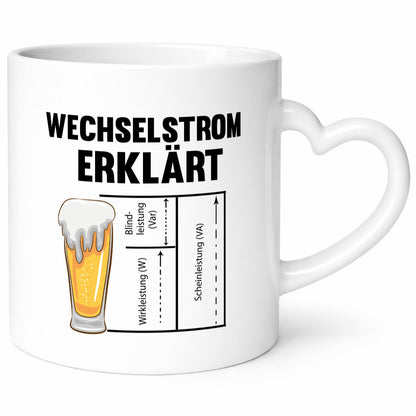 Wechselstrom erklärt | Humor Spruch Bier Elektrik lustiger Geschenk