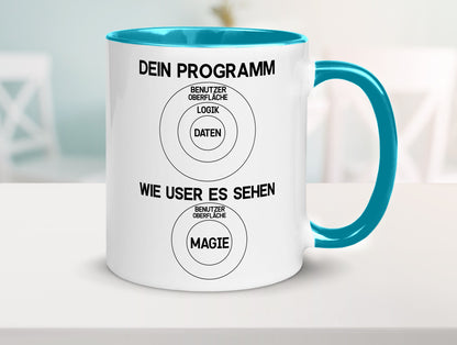 Wie User dein Programm sehen | Programmierer Magie Witz Geschenkidee Humor Tasse