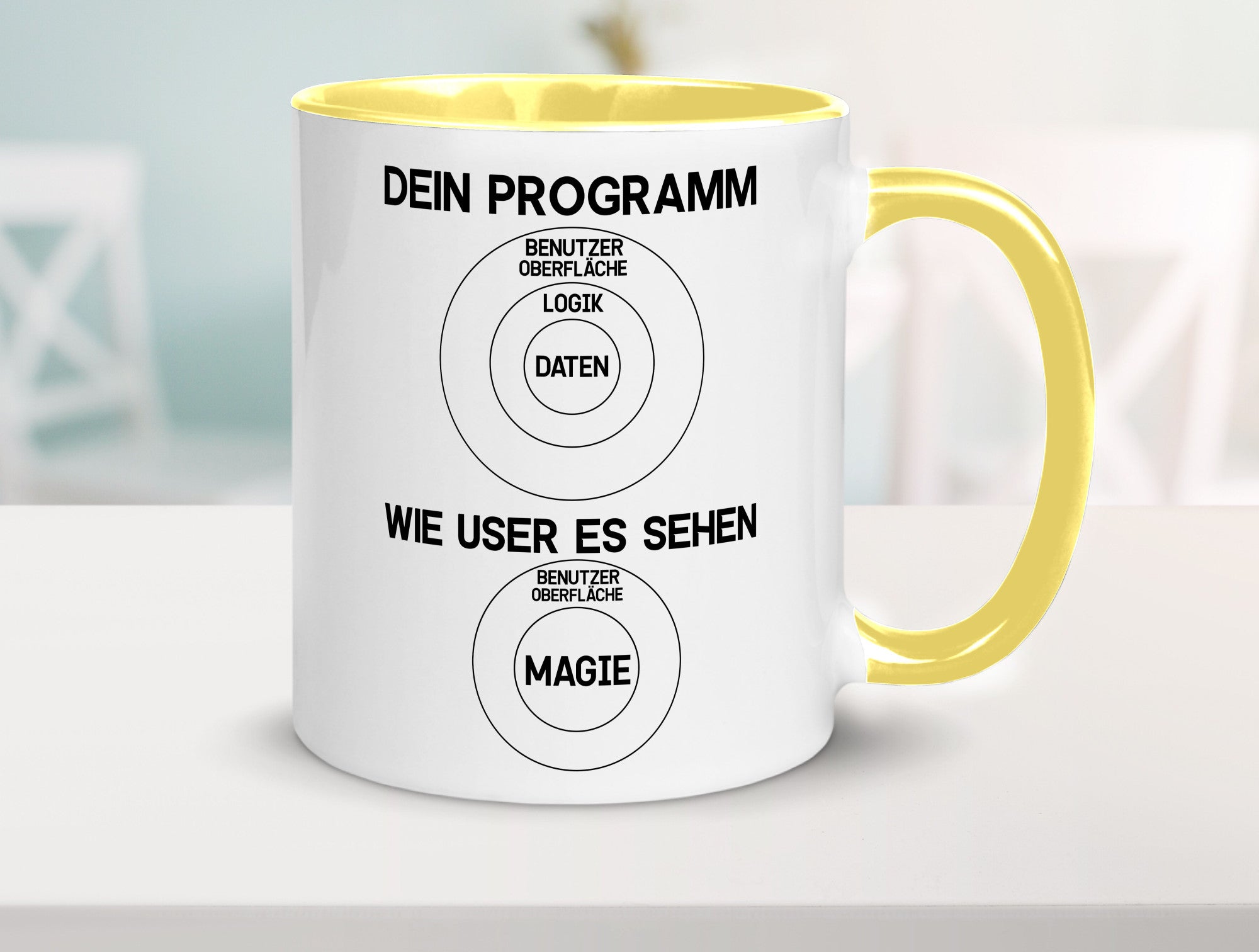 Wie User dein Programm sehen | Programmierer Magie Witz Geschenkidee Humor Tasse