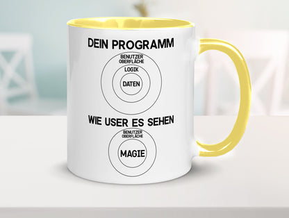 Wie User dein Programm sehen | Programmierer Magie Witz Geschenkidee Humor Tasse