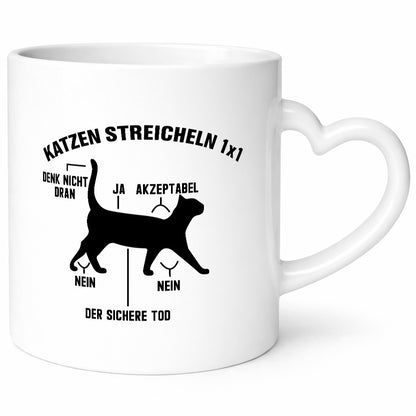Katzen streicheln 1x1 | Katzenliebhaber Lustige Katze lustig Tierliebhaber