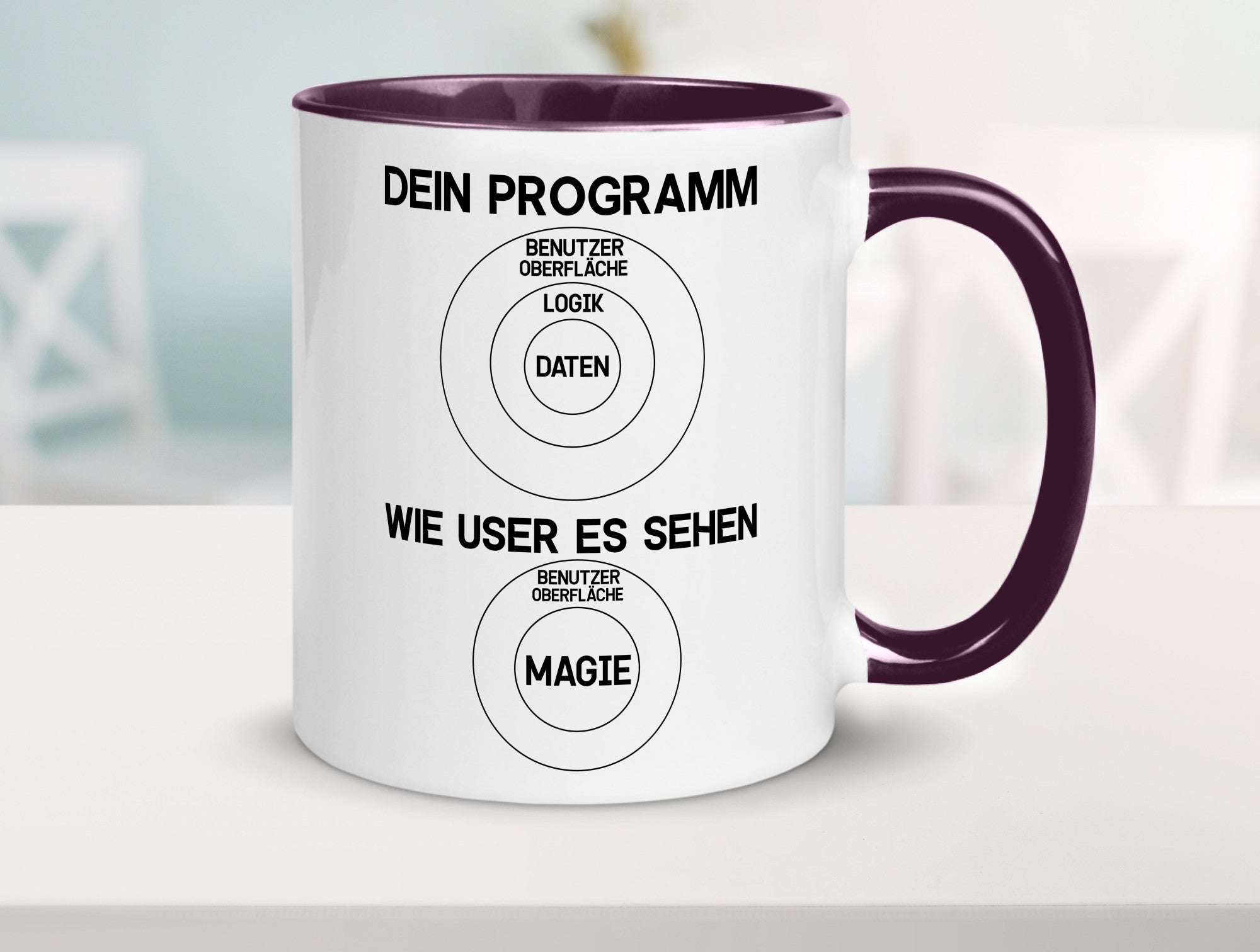 Wie User dein Programm sehen | Programmierer Magie Witz Geschenkidee Humor Tasse