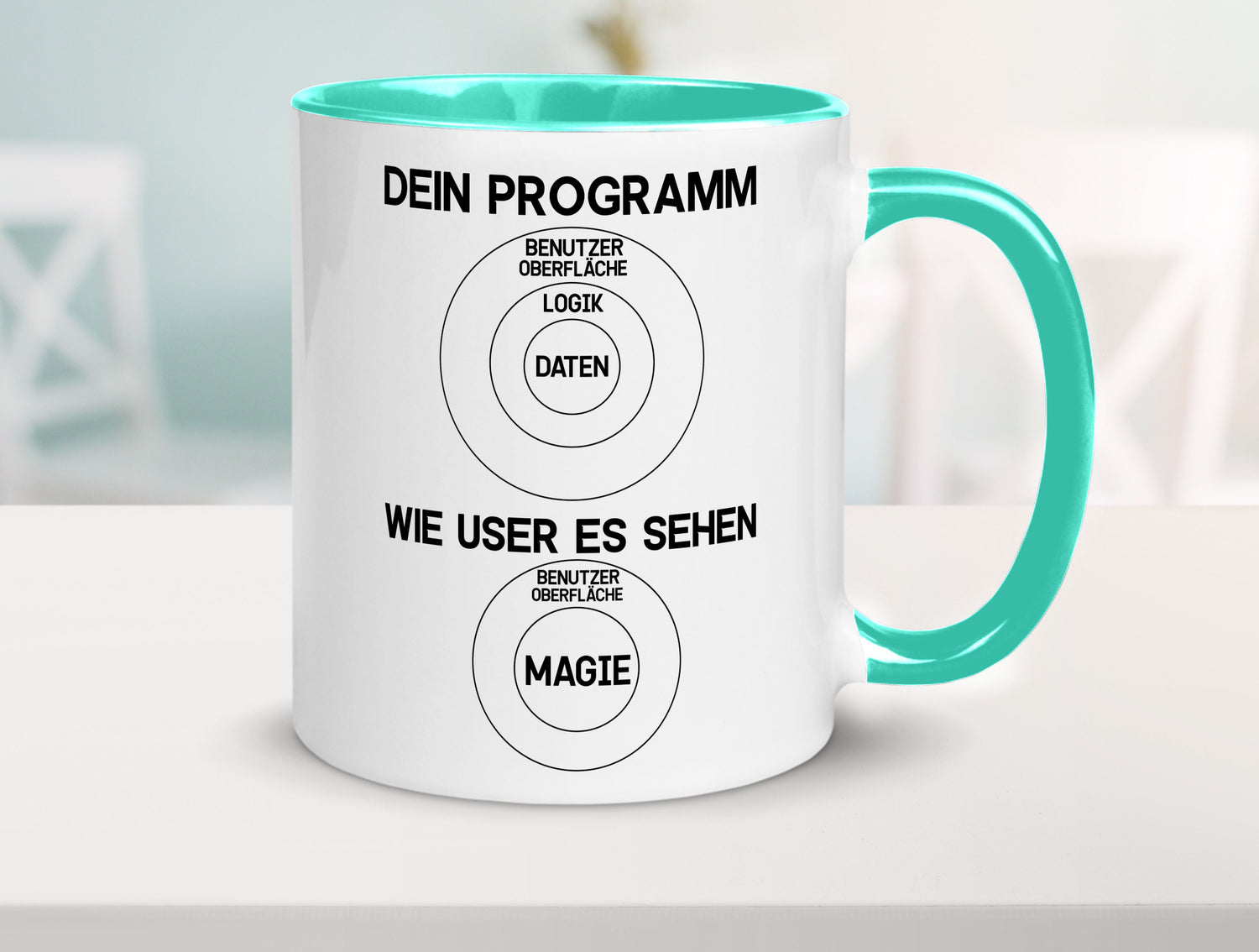 Wie User dein Programm sehen | Programmierer Magie Witz Geschenkidee Humor Tasse