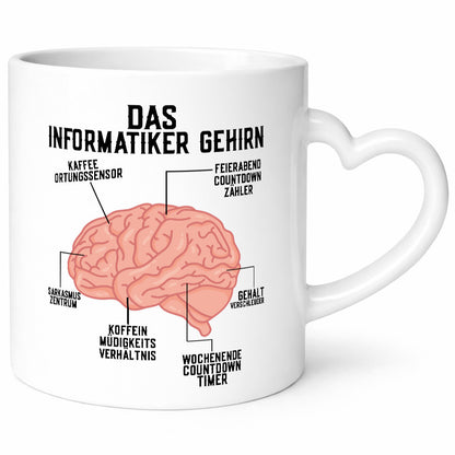 Informatiker Gehirn | Softwareentwickler Computer Nerd Geschenk Humor