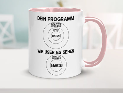 Wie User dein Programm sehen | Programmierer Magie Witz Geschenkidee Humor Tasse