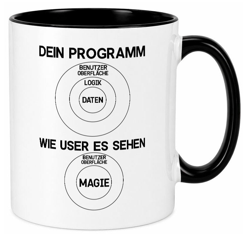 Wie User dein Programm sehen | Programmierer Magie Witz Geschenkidee Humor Tasse