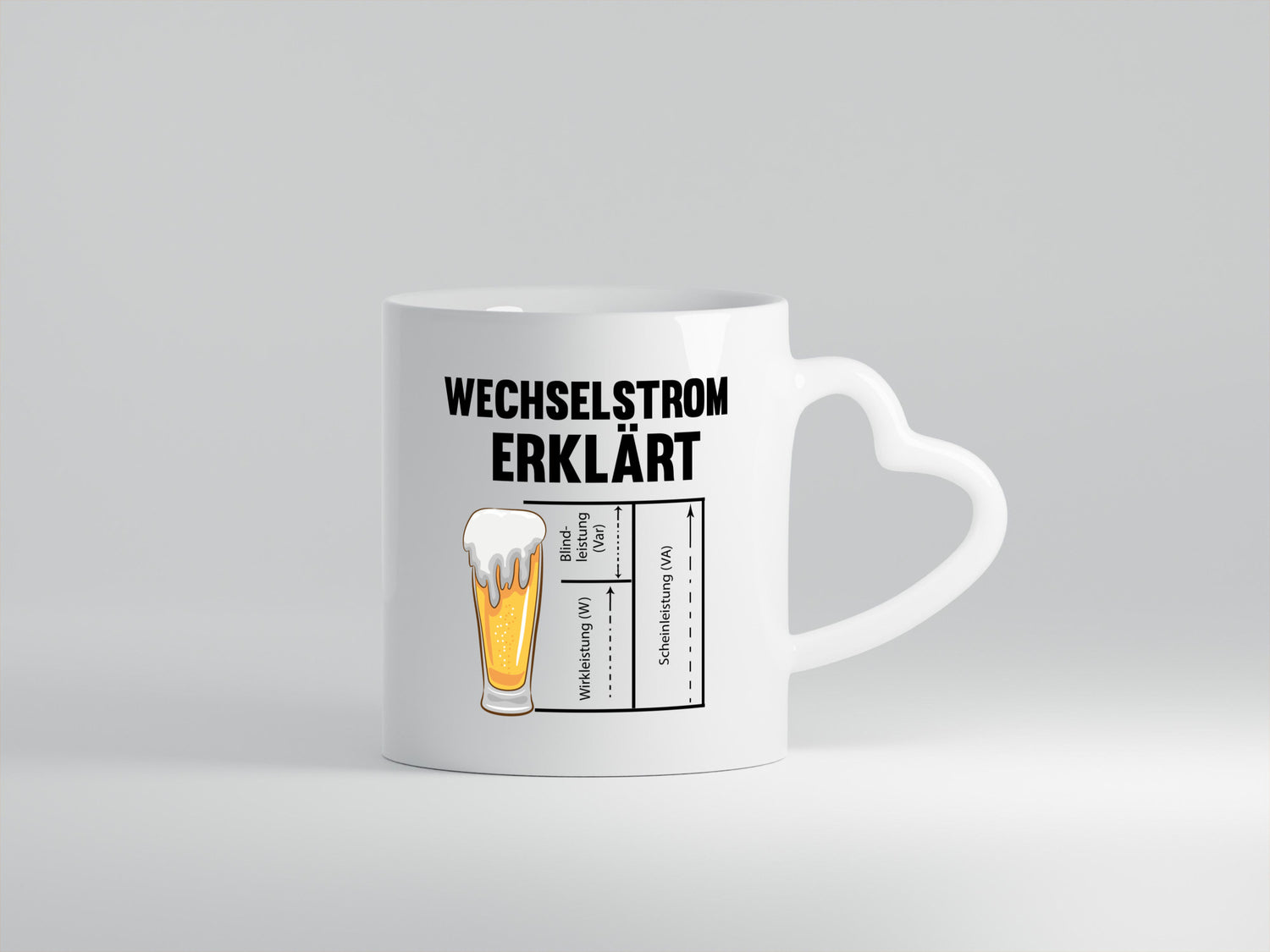 Wechselstrom erklärt | Humor Spruch Bier Elektrik lustiger Geschenk