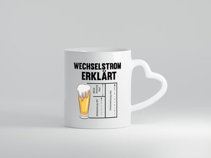 Wechselstrom erklärt | Humor Spruch Bier Elektrik lustiger Geschenk