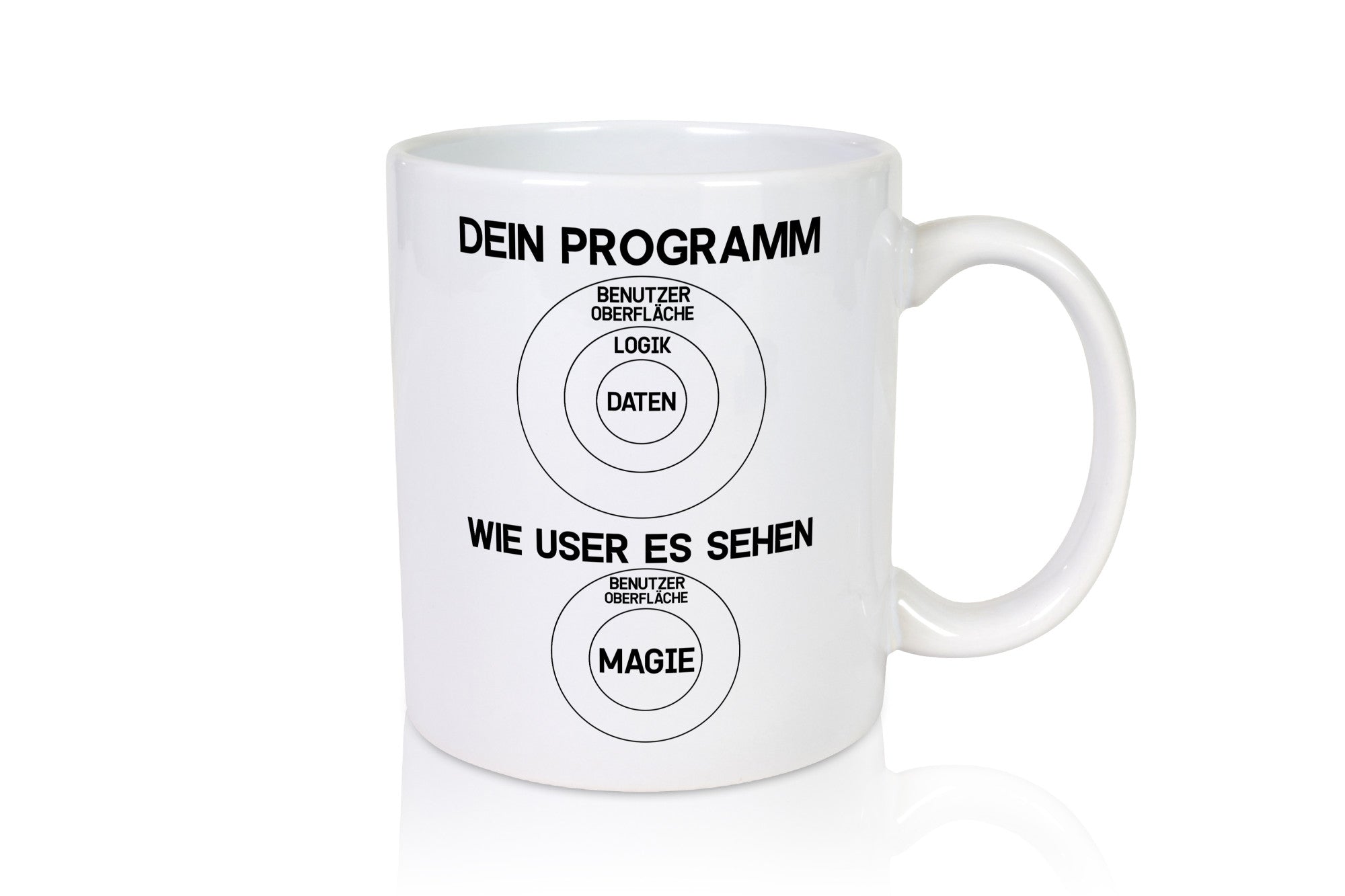 Wie User dein Programm sehen | Programmierer Magie Witz Geschenkidee Humor Tasse