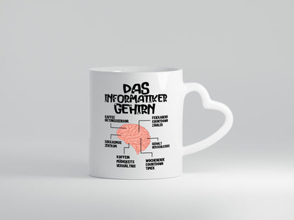 Das Informatiker Gehirn Humor Geschenkidee Tasse