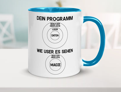 Wie User dein Programm sehen | Programmierer Magie Witz Geschenkidee Humor Tasse