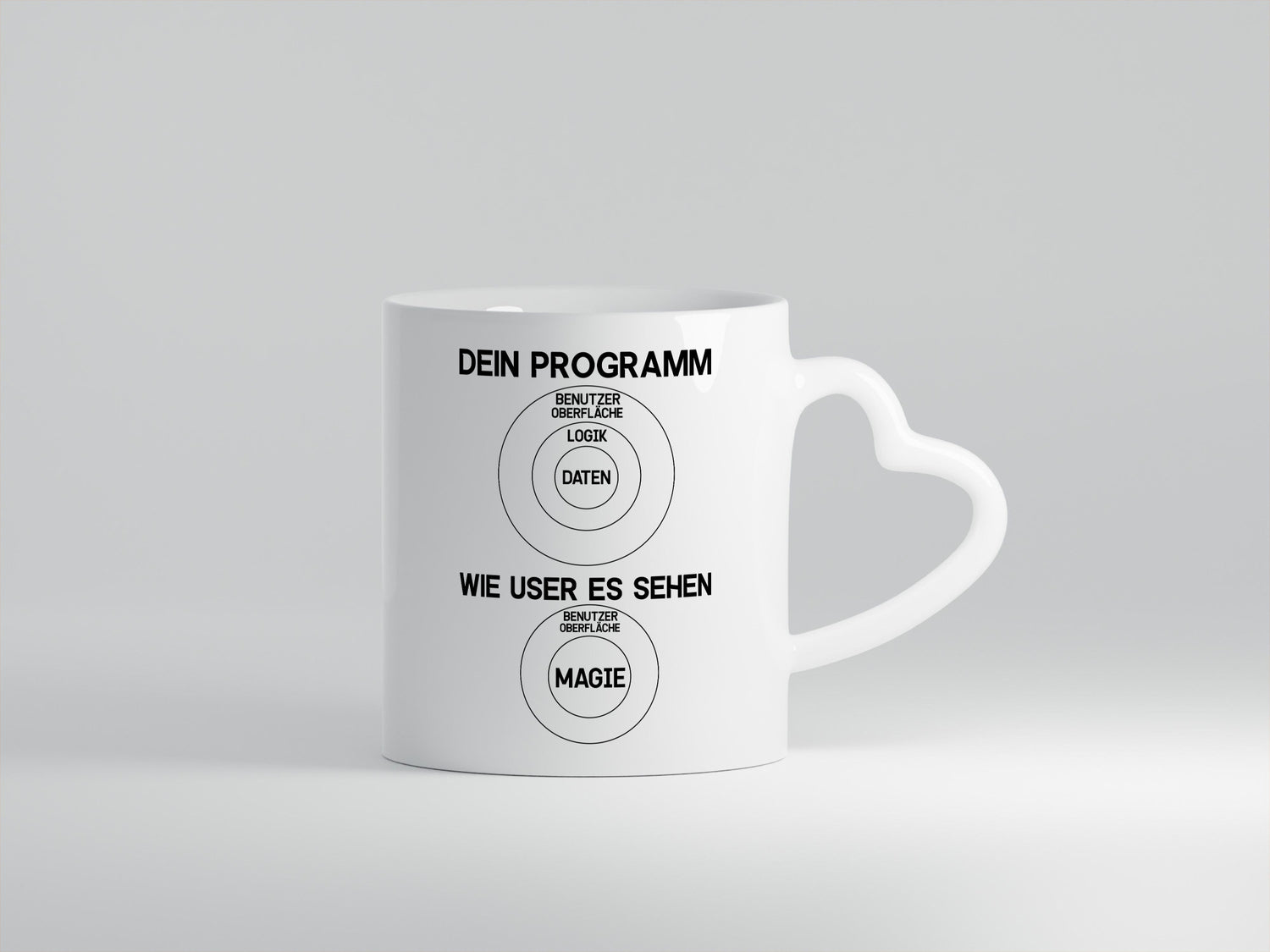 Wie User dein Programm sehen | Programmierer Magie Witz Geschenkidee Humor Tasse