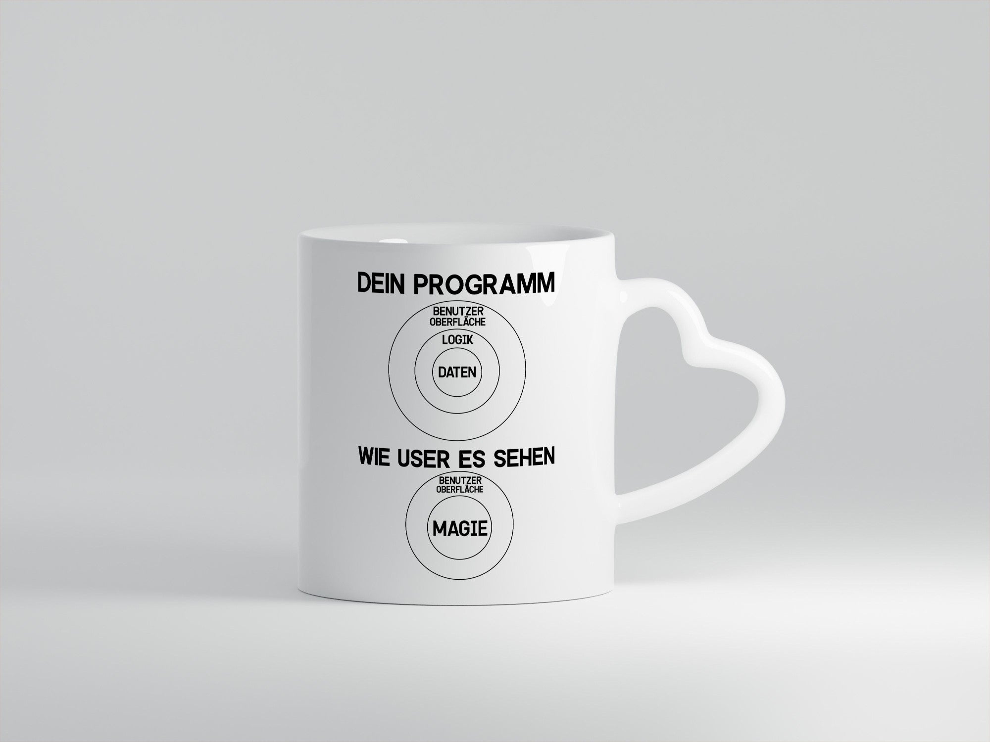 Wie User dein Programm sehen | Programmierer Magie Witz Geschenkidee Humor Tasse