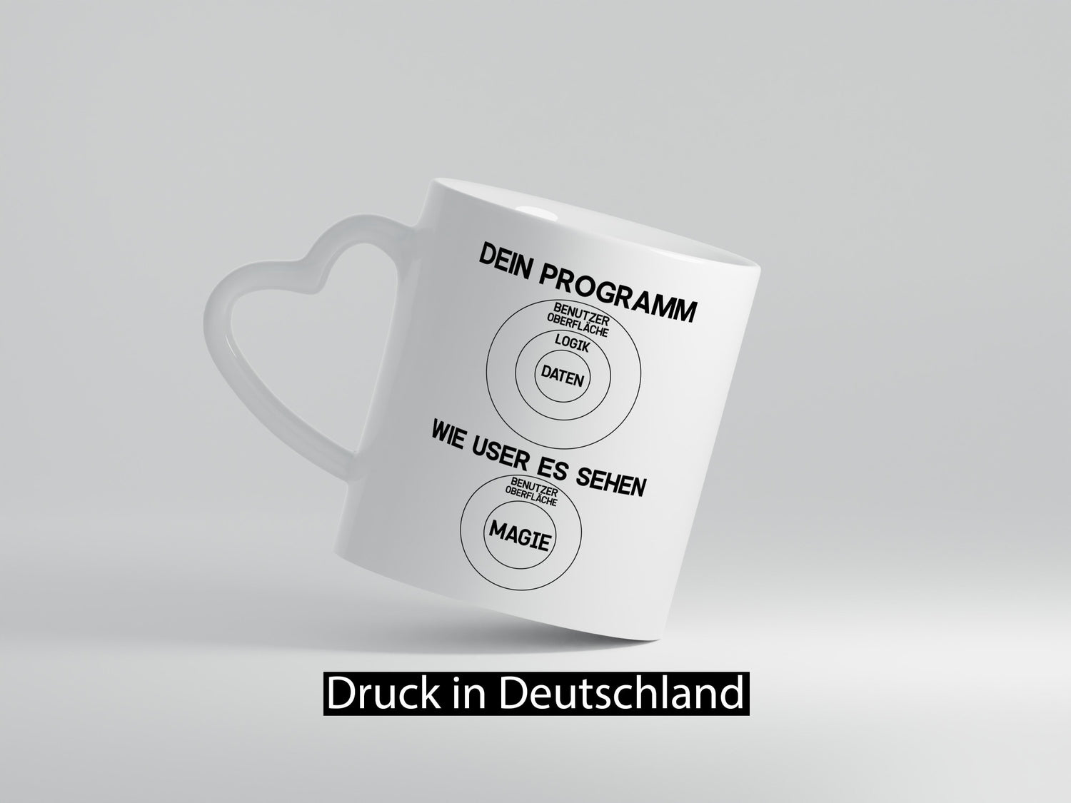 Wie User dein Programm sehen | Programmierer Magie Witz Geschenkidee Humor Tasse