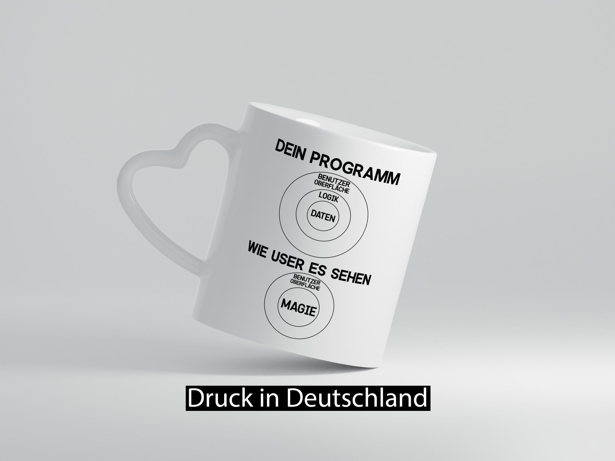 Wie User dein Programm sehen | Programmierer Magie Witz Geschenkidee Humor Tasse