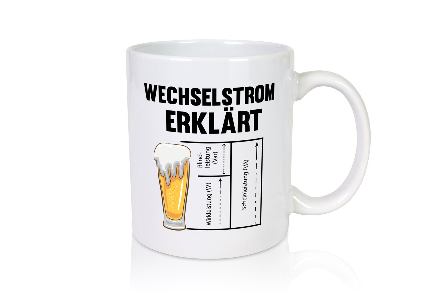 Wechselstrom erklärt | Humor Spruch Bier Elektrik lustiger Geschenk