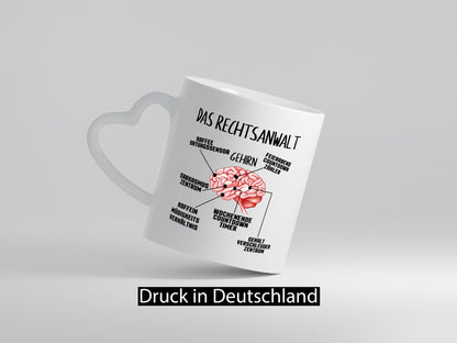 Das Rechtsanwalt Gehirn lustiger Spruch Geschenk Humor Geschenkidee Tasse