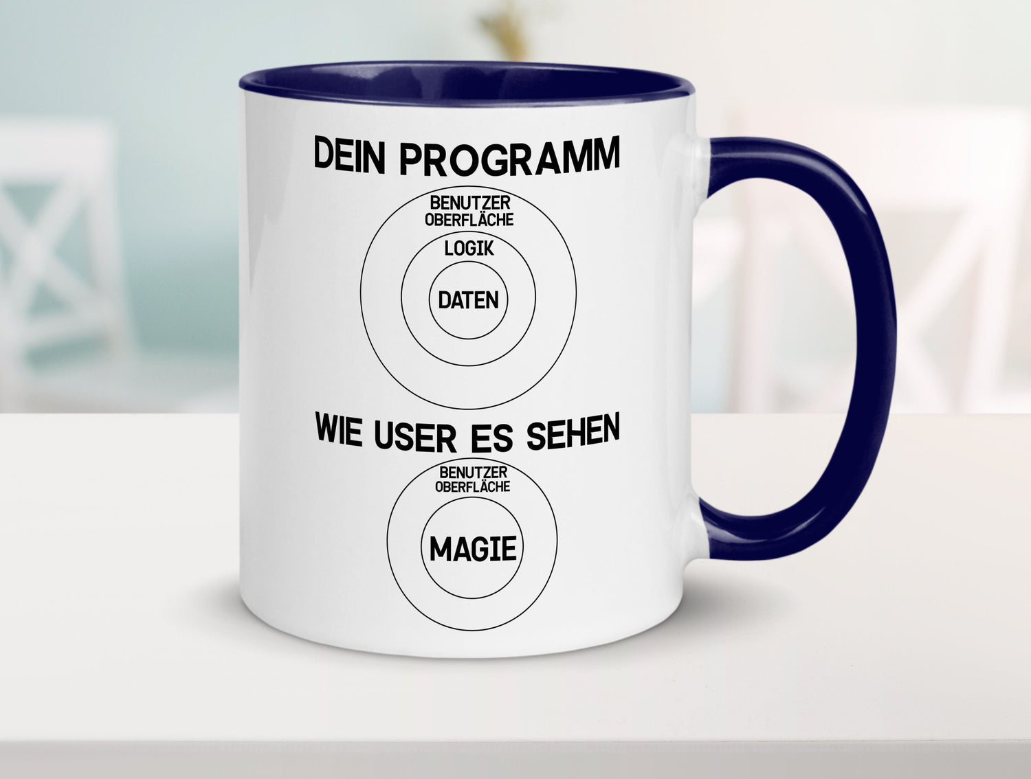 Wie User dein Programm sehen | Programmierer Magie Witz Geschenkidee Humor Tasse